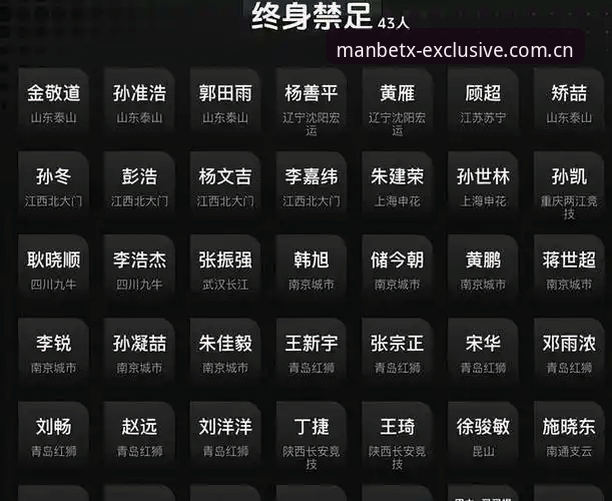 揭秘足协第三批禁足名单背后：17人终身禁赛与48人限业，万博体育平台数据视角的行业信号