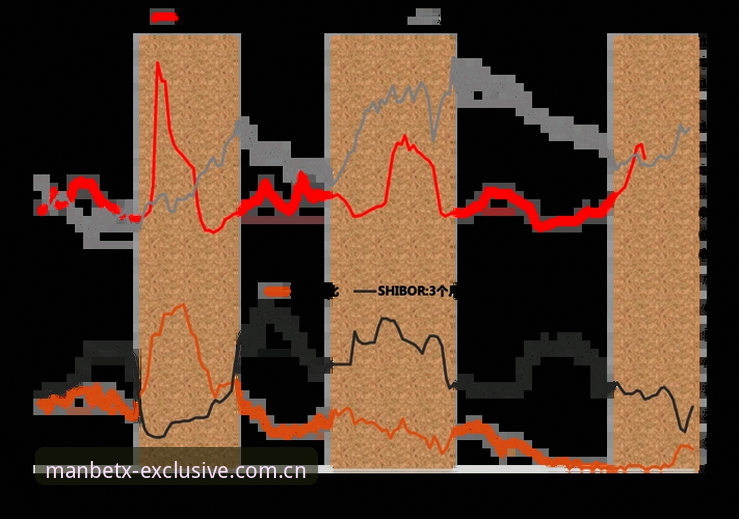 MANBETX赔率数据 心跳快慢对比:埃里克森5年晕倒两次 vs. MANBETX赔率数据更新有多稳?